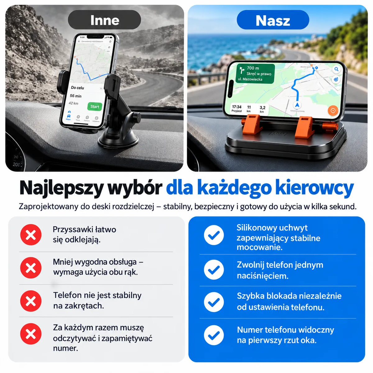 Obrotowy uchwyt samochodowy na smartfon.