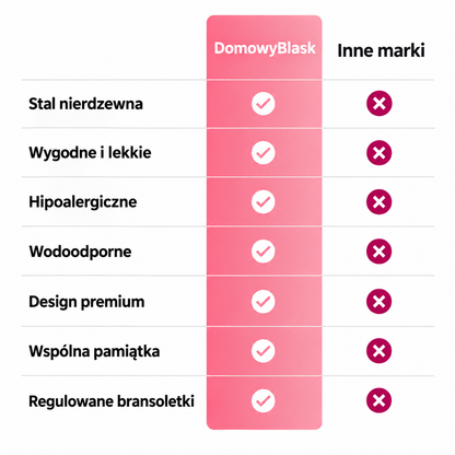 Bransoletki dla mamy i córki